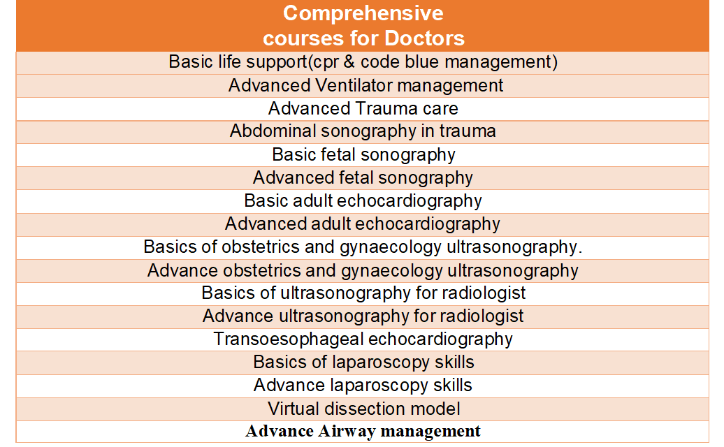 information-about-courses-at-sel-sc-2