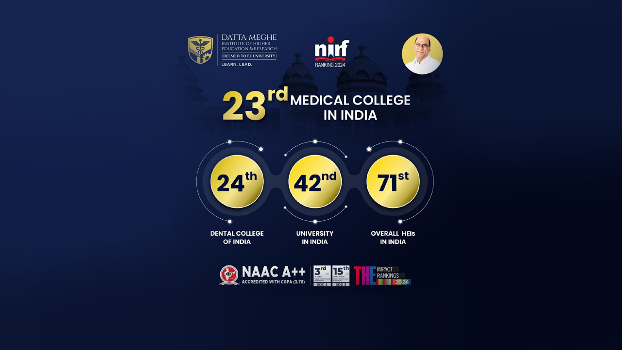 nirf-ranking-banner-dmiher-deemed-university-1