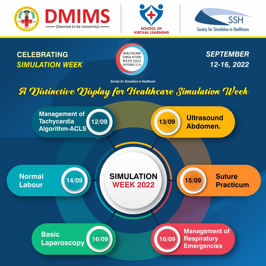 Celebrating Simulation Week